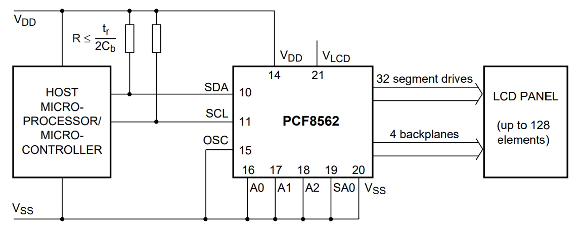 PCF8562TT 2,118